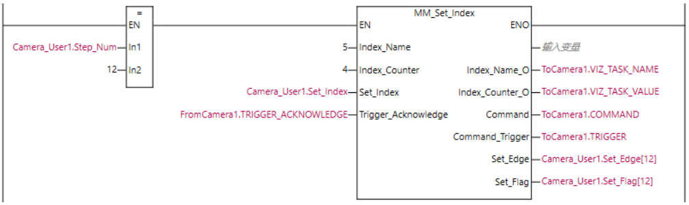 set index 3