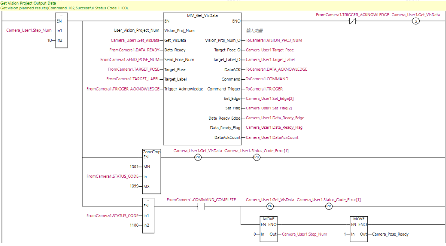 sysmac vis auto2