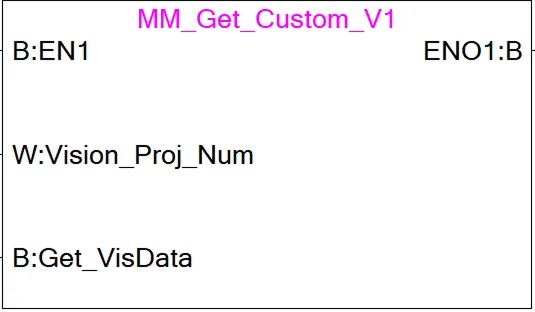 mc cmd 32