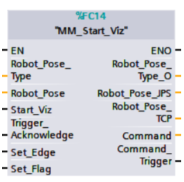 cmd13