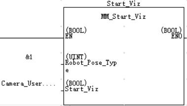 start mech viz 2