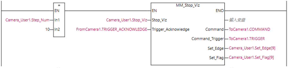 stop mech viz 2