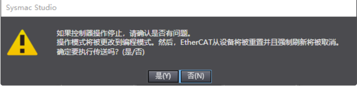 sysmac plc trans 2
