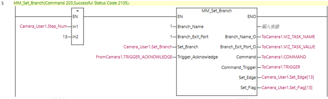 sysmac viz branch