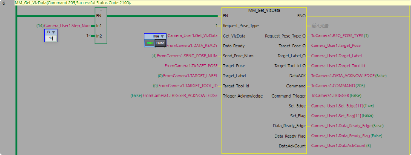 sysmac viz get