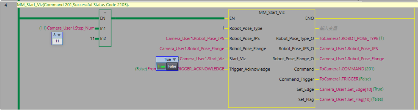 sysmac viz proj3