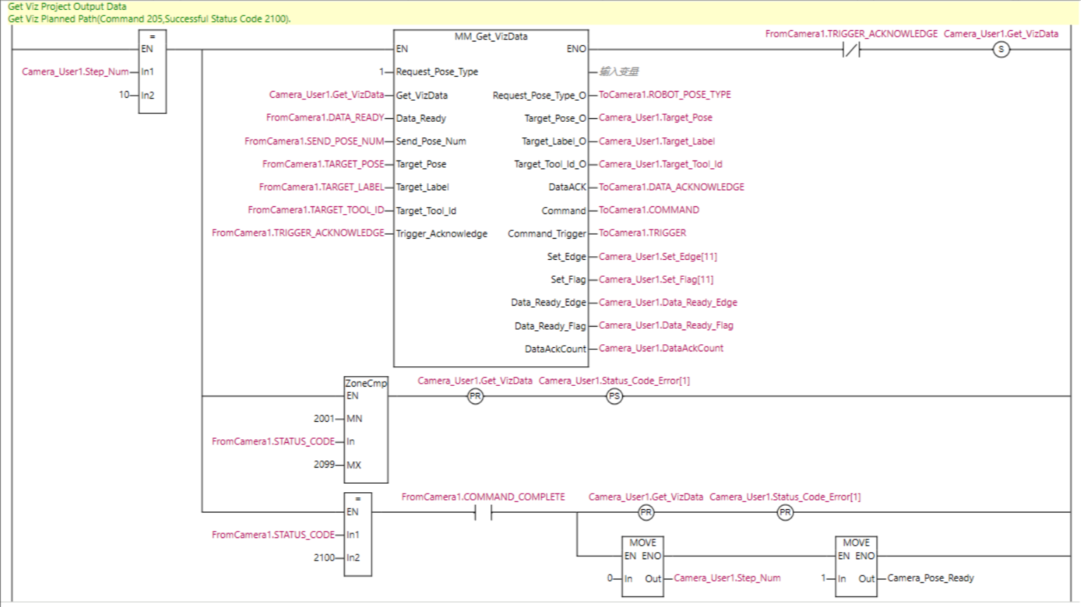 sysmac viz sample2