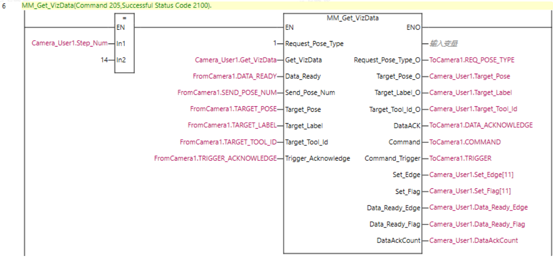 sysmac viz type