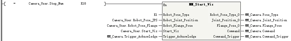 cmd14