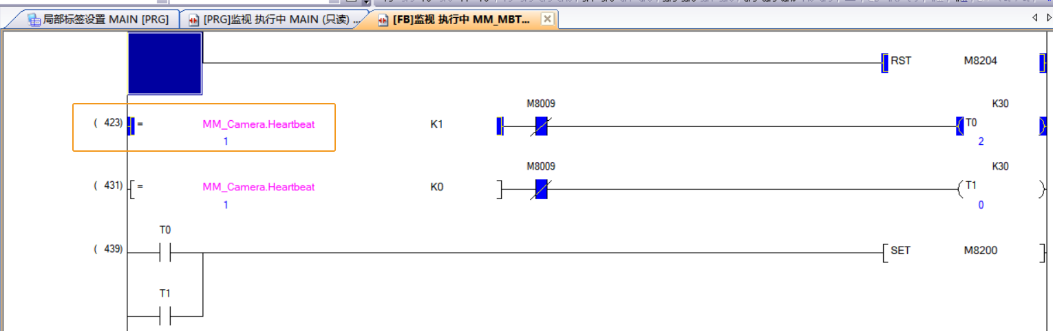 establish communication 3