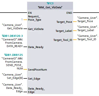 get mech viz date 2