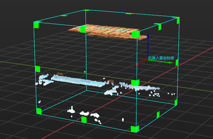 vision point cloud preprocess 3d roi result