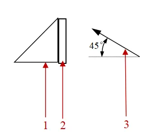 linear 2 structure