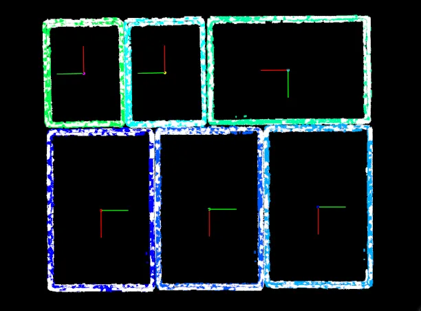 topic 2 matching multi model effect