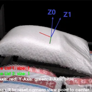 vision set angle difference