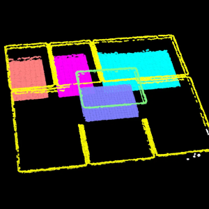 topic 2 point cloud clustering