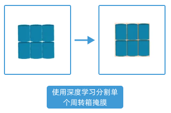 topic 2 segment mask overall