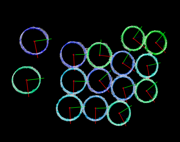 rings matching common problem 2 solve effect