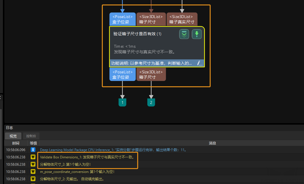 single case cartons common problem 1 problem effect