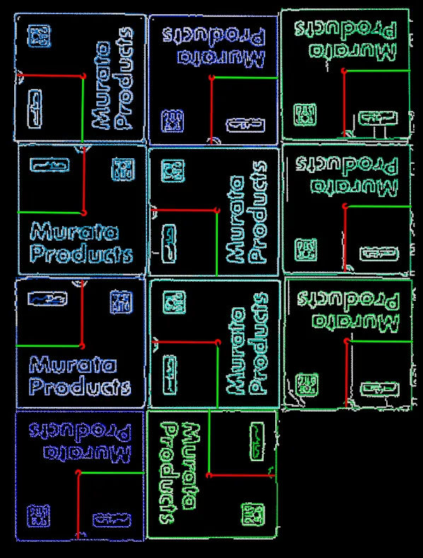 topic 3 point clond model