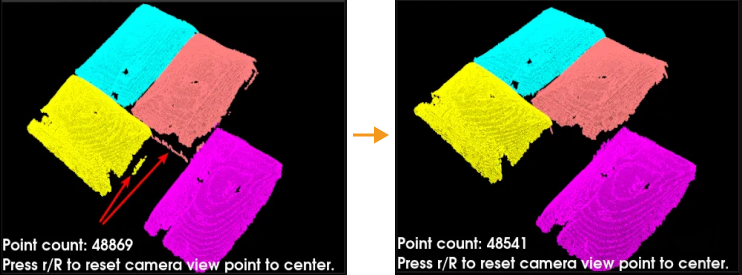 vision output eligible point clouds