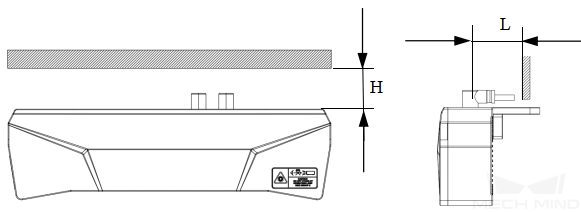 moungting camera cable connectors