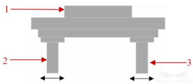 double side hugging clamp