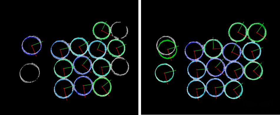 rings deep learning common problem 2 problem effect