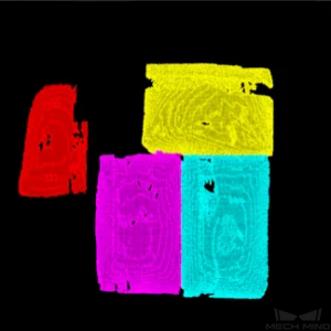 vision classification by point clouds sizes
