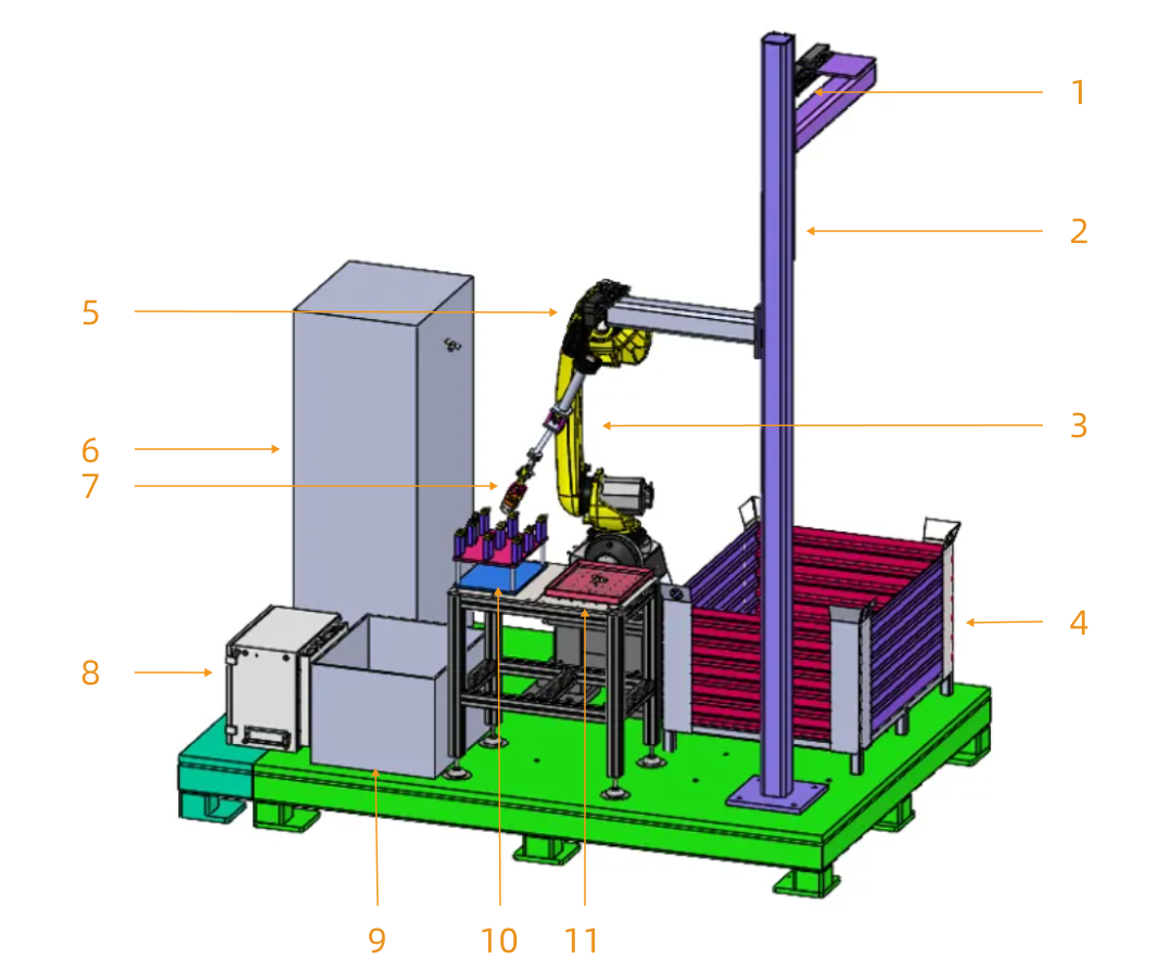 workstation layout design