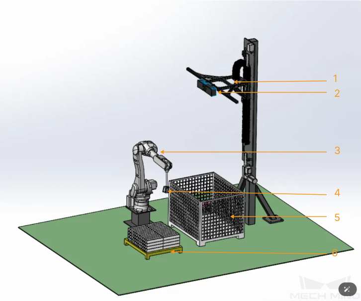 workstation layout design