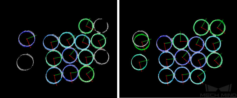 rings matching common problem 2 problem effect