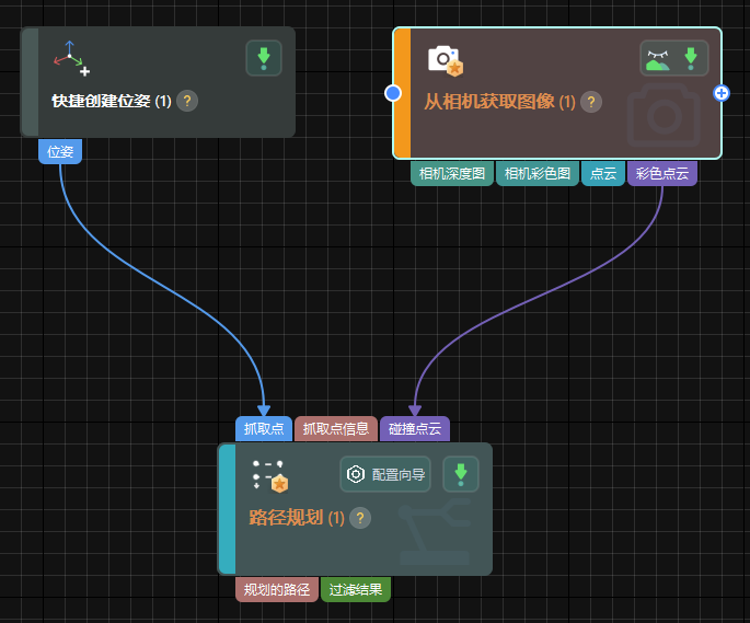 accuracy error analysis tool extrinsic parameters eth show project