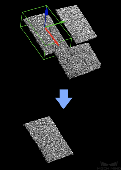 extract 3d points in cuboid functional description