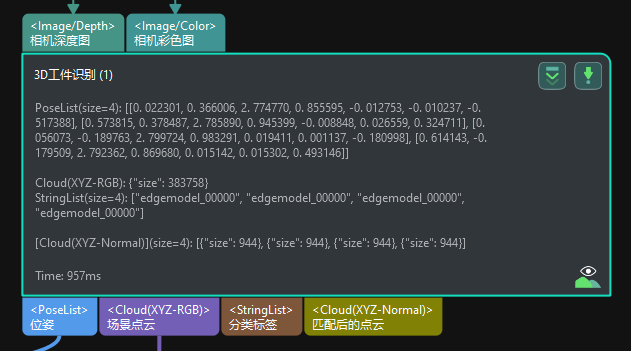 understand step common parameters show text