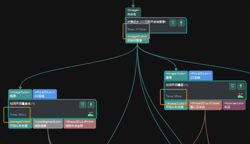 run project and debug project running time