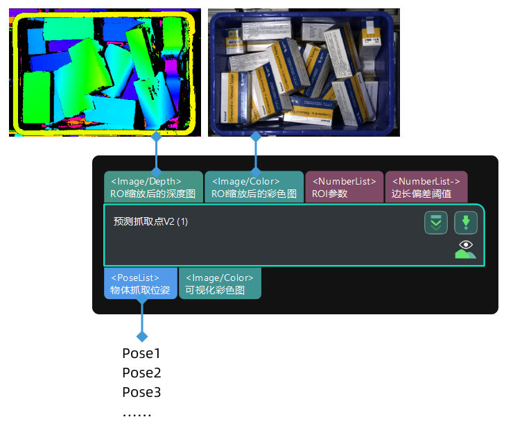 cable parameters input and output