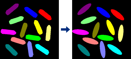 process 2d shapes ellipse