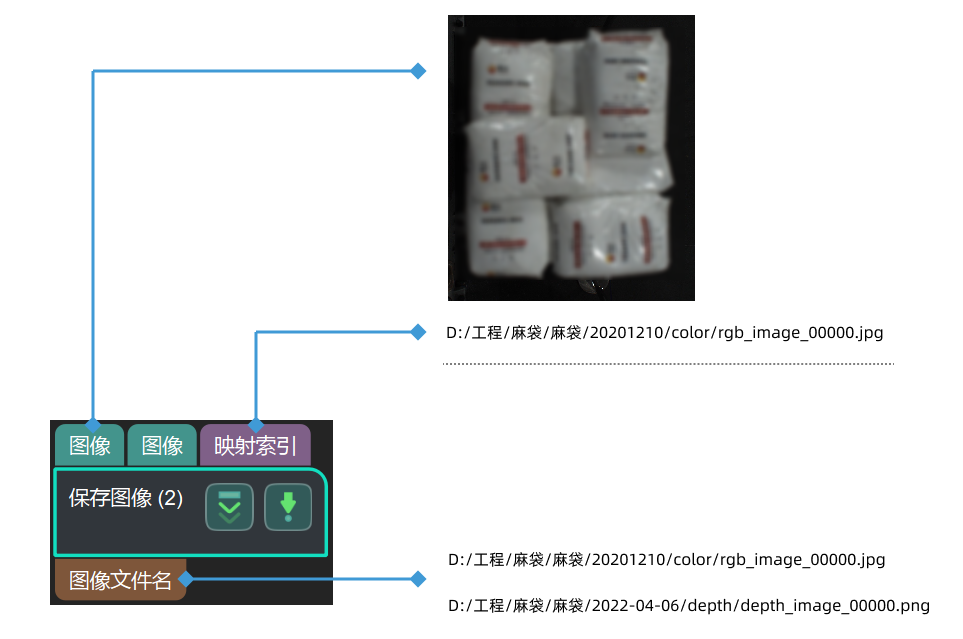 save images input and output