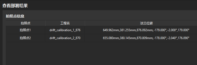 check deployment result