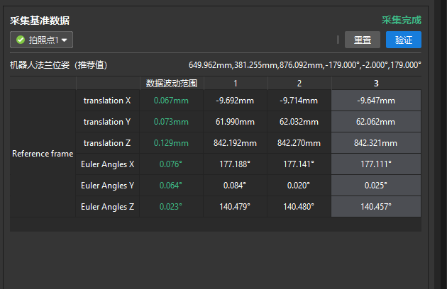 collect reference data