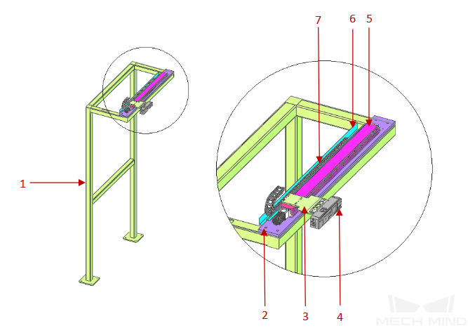 servo modular mounting frame