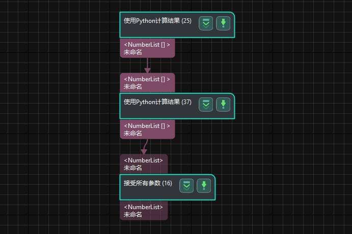 single sum output project