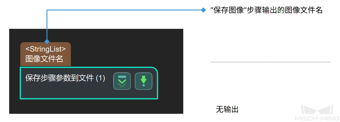 save step parameters to file input and output