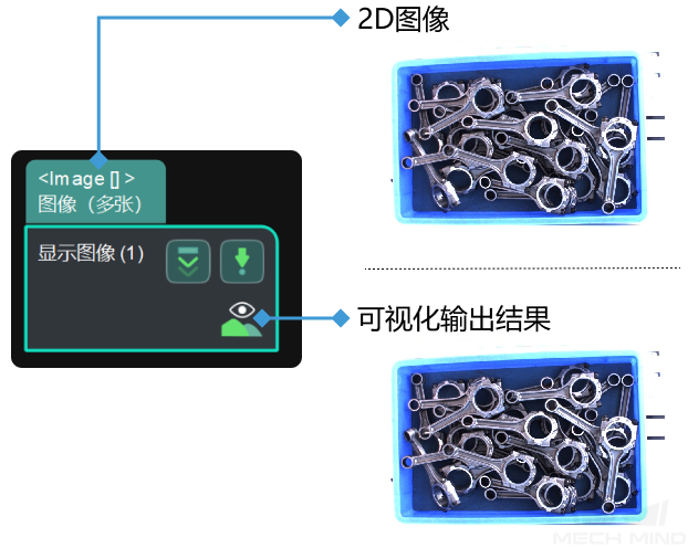 show images input and output