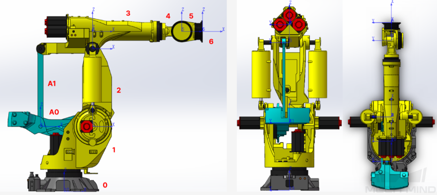 robot model5