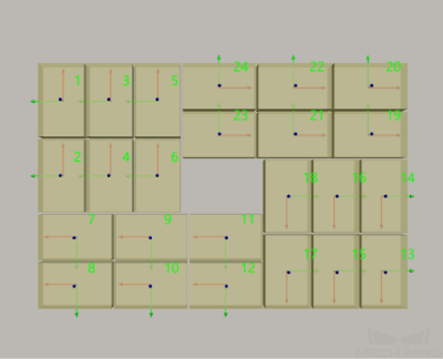 predefined pallet pattern flat