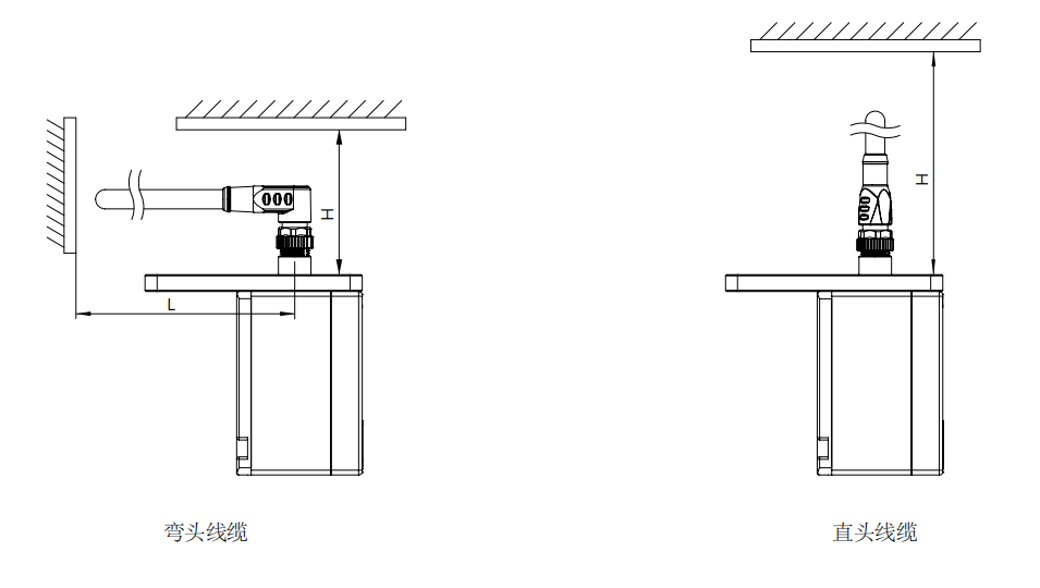 mounting camera cable connectors