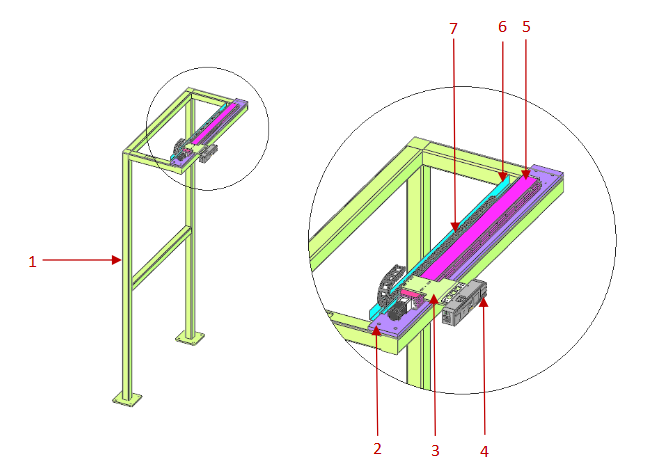 servo modular mounting frame