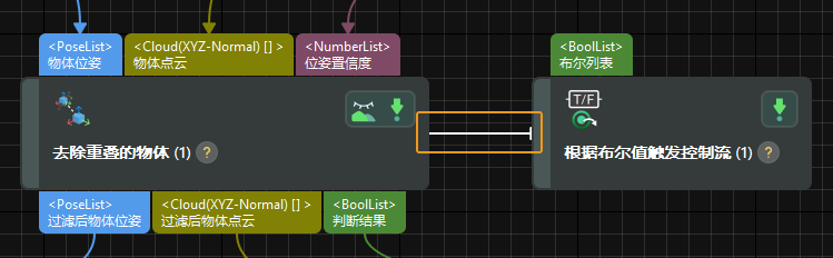 trigger control flow